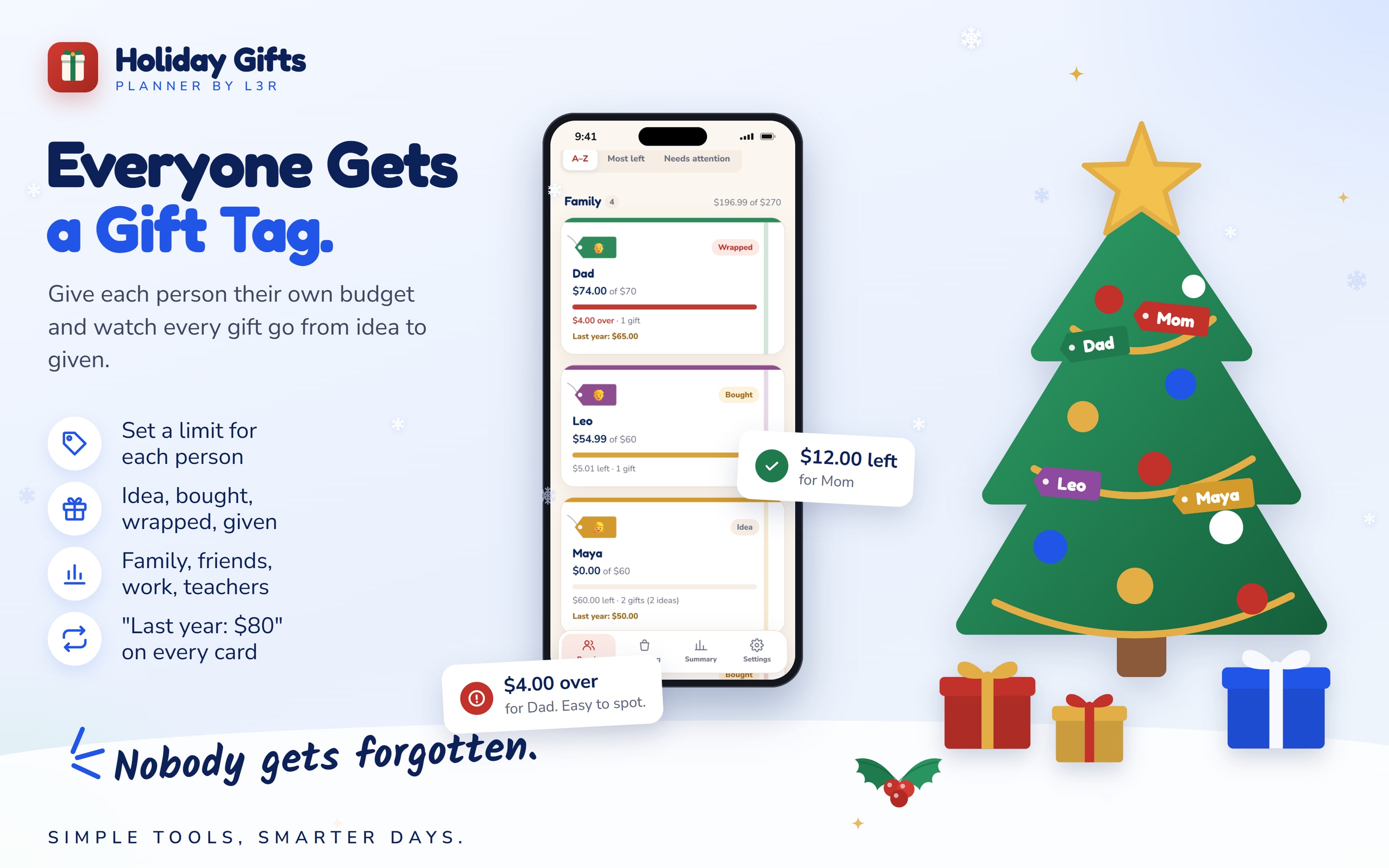 Holiday Gifts Planner gift tags for each person, with their budget, what has been spent, and a warning when Dad's gifts go $4 over