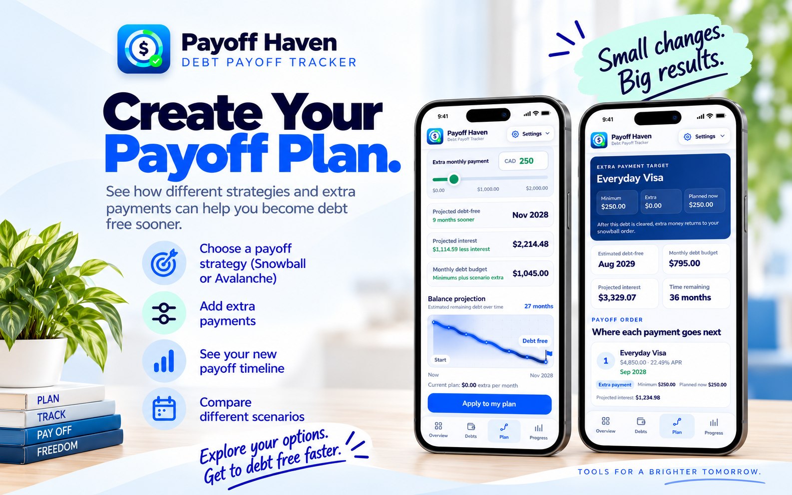 Payoff Haven payoff plan: an extra $250 a month moves the debt-free date to November 2028, with the order each debt gets paid